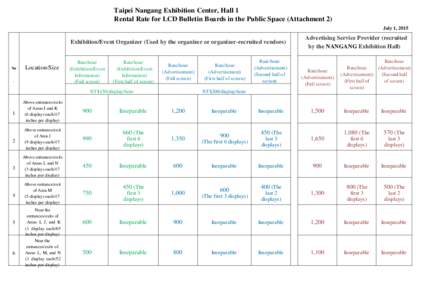 Taipei Nangang Exhibition Center, Hall 1 Rental Rate for LCD Bulletin Boards in the Public Space (Attachment 2) July 1, 2015 Exhibition/Event Organizer (Used by the organizer or organizer-recruited vendors)