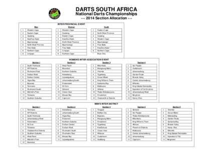 DARTS SOUTH AFRICA  National Darts Championships ~~ 2014 Section Allocation ~~  INTER PROVINCIAL EVENT