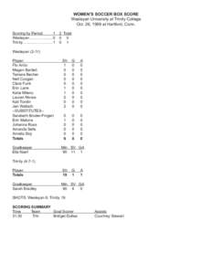 WOMEN’S SOCCER BOX SCORE Wesleyan University at Trinity College Oct. 26, 1999 at Hartford, Conn. Scoring by Period	 1	 2	 Total Wesleyan....................... 0	0	 0