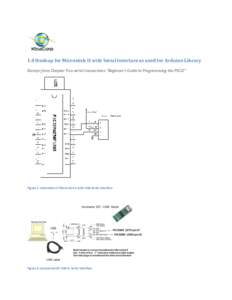 1.0 Hookup for Microstick II with Serial Interface as used for Arduino Library Excerpt from Chapter 9 on serial connections-“Beginner’s Guide to Programming the PIC32” Figure 1: Schematic of Microstick II with USB-