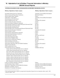 10. Alphabetical List of Entities’ Financial Information in Ministry[removed]Annual Reports ENTITIES INCLUDED IN THE CONSOLIDATED GOVERNMENT REPORTING ENTITY Ministry, Department, Fund or Agency