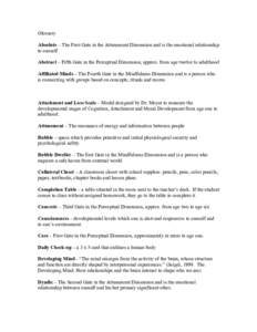 Glossary Absolute – The First Gate in the Attunement Dimension and is the emotional relationship to oneself Abstract – Fifth Gate in the Perceptual Dimension, approx. from age twelve to adulthood Affiliated Minds –