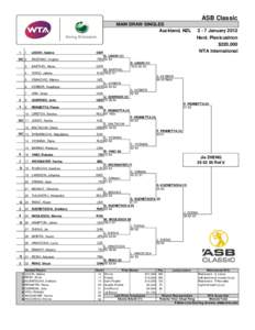 ASB Classic MAIN DRAW SINGLES Auckland, NZL