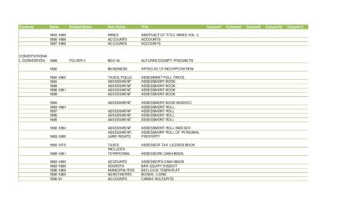 AR0001 Alturas County Records.xls