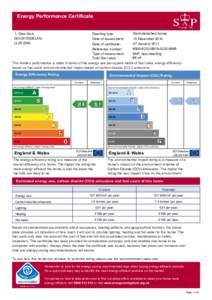 Energy Performance Certificate Design