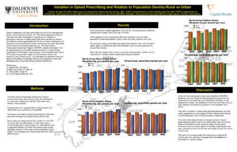 Variation in Opioid Prescribing and Relation to Population Density-Rural vs Urban A Stuart Wright PhD MD, Department of Anesthesia, Dalhousie University, QEII Health Sciences Centre; Peter MacDougall PhD MD FRCPC, Depart