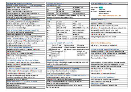 DEFENSIVE AND COMPETITIVE BIDDING OVERCALLS (Style: Responses: 1 / 2 Level; Reopening) Aggressive at 1 level, 2m fairly sound