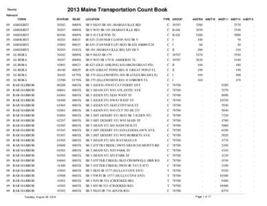 2013 Maine Transportation Count Book  County Hancock TOWN