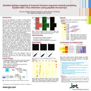 Detailed epitope mapping of humoral immune response towards persisting Epstein-Barr virus infections using peptide microarrays Paul von Hoegen, Nikolaus Pawlowski, Janina Seznec, Ulf Reimer JPT Peptide Technologies, Berl