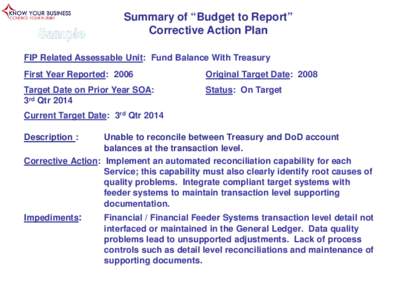 Summary of “Budget to Report” Corrective Action Plan FIP Related Assessable Unit: Fund Balance With Treasury First Year Reported: 2006  Original Target Date: 2008