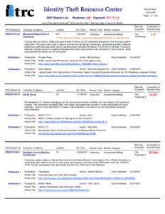 Identity Theft Resource Center 2007 Breach List: Report Date: [removed]Page 1 of 136