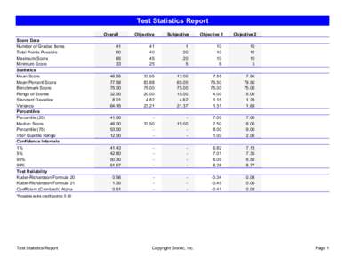 Summary statistics / Kuder-Richardson Formula 20 / Percentile / Reliability / Quartile / Grade / Statistics / Education / Psychometrics