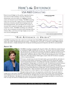 Federal research budgets are flat and the competition between universities for federal funding is increasing. Faculty and administrators across the country are struggling to find new sources of extramural research fundin