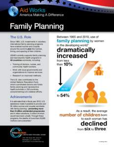 Aid Works  America Making A Difference Family Planning The U.S. Role