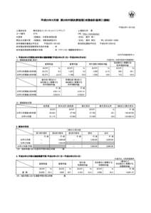 平成23年３月期 第２四半期決算短信〔米国会計基準〕（連結） 平成22年11月15日 上場会社名 株式会社インターネットイニシアティブ