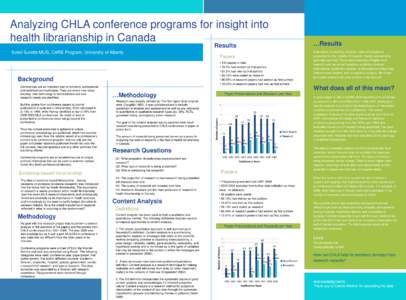 Analyzing CHLA conference programs for insight into health librarianship in Canada …Results  Results