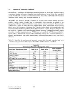 3.0  Summary of Watershed Conditions Section 3.0 is a summary of the watershed conditions found in the Nichol Run and Pond Branch watersheds. Detailed information regarding watershed conditions in the Nichol Run watershe