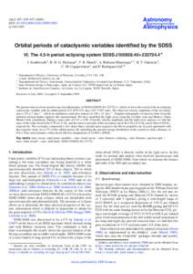 Orbital periods of cataclysmic variables identified by the SDSS