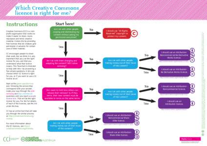 Which Creative Commons licence is right for me? Creative Commons (CC) is a nonprofit organisation that works to make it easier to share, reuse, repurpose and remix creative