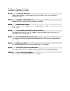 FBLA Chapter Management Handbook Competitive Events Section Errata Sheet Page 42 Events Table of Contents Page numbers changed to consistently reflect the first mention of an event in the event