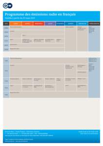 Programme des émissions radio en français Valable à partir du 29 mars 2015 UTC 07:00 07:04