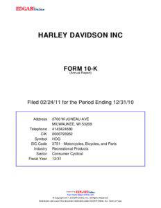 HARLEY DAVIDSON INC  FORM