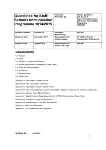 Guidelines for Staff: Schools Immunisation Programme[removed]Revision number  Version 4 .4