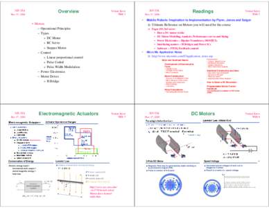 [removed]Nov 1st, 2000 Overview  Readings