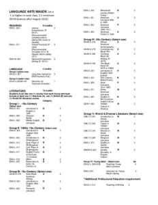 LANGUAGE ARTS MAJOR: 34 cr  ENG-L 348 C or higher in each class, 2.5 minimum (REPA licenses after August 2013)