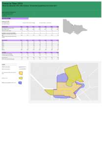 Towns in Time 2011 Timeseries data from[removed]Censuses - Enumerated population from Census 2011 Town classification: Small