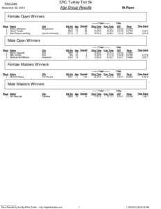 ERC Turkey Trot 5k Age Group Results Race Date November 22, 2012