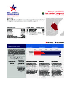 Tanzania / Zanzibar / Pemba Island / Morogoro / Africa / Political geography / East Africa