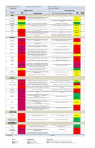 Dozer / Situation awareness / Technology / Engineering vehicles / Agricultural machinery / Tractor