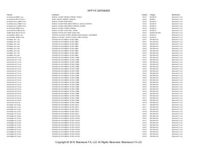 FX / Computing / Software / Blastwave.org / WAV