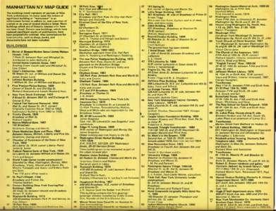 MANHATTAN N.V. MAP GUIDE The buildings listed represent ali periods of Nim York architecture. In many casesthe notion of significant building or 