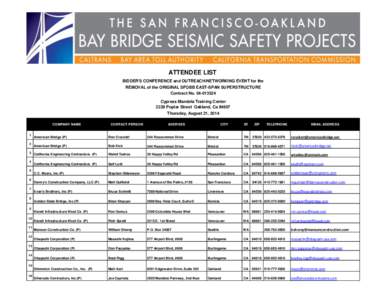 How To Do Business With Caltrans