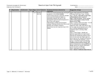 Based on input from Phil Agcaoili  Comments template for Preliminary Cybersecurity Framework #