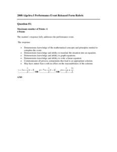 2008 Algebra I Performance Event Released Form Rubric