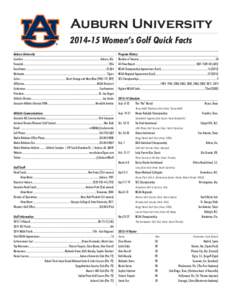 Auburn University[removed]Women’s Golf Quick Facts Auburn University Location ..................................................................................................................... Auburn, Ala. Founded..