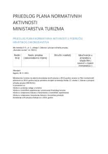 PRIJEDLOG PLANA NORMATIVNIH AKTIVNOSTI MINISTARSTVA TURIZMA PRIJEDLOG PLANA NORMATIVNIH AKTIVNOSTI U PODRUČJU HRVATSKOG ZAKONODAVSTVA (Na temelju čl. 9., st. 2., alineje 1. Zakona o procjeni učinaka propisa,