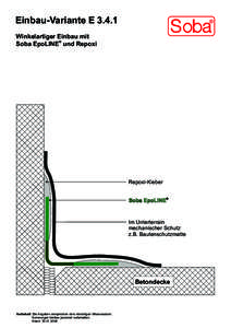 Einbau-Variante E[removed]Winkelartiger Einbau mit ® Soba EpoLINE und Repoxi  Repoxi-Kleber