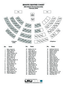 SENATE SEATING CHART 96th Illinois General Assembly February 2010 Press  Press