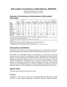 G20 Leaders’ Conclusions on Microfinance, [removed]Zaria Shaw and Sarah Jane Vassallo G20 Research Group, July 21, 2011 Summary of Conclusions on Microfinance in G20 Leaders’ Documents