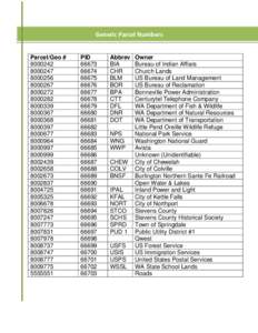 Geography of the United States / Western United States / Stevens County /  Washington / Chewelah /  Washington / Washington