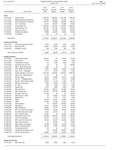 San Juan County  Budget Worksheet - Approved Budget - Detail Page: