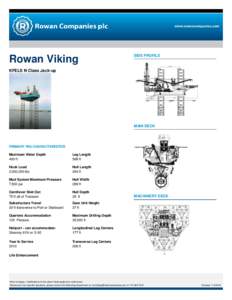 Rowan Viking  SIDE PROFILE