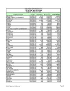 DISBURSEMENT INFORMATION FOR INCOME AND USE TAXES VOUCHER DATE: [removed]Local Government ABINGDON ADAMS COUNTY GOVERNMENT