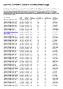 Ethernet / Networking hardware