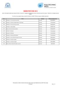 SEMESTER ONE 2015 ONLY APPLICANTS WHO HAVE BEEN OFFERED A PLACE BY TRAINING ADMISSIONS OR HAVE RECEIVED AN OFFER DIRECT FROM POLYTECHNIC WA CAN ENROL. If you have not yet applied, please contact the Polytechnic[removed] 