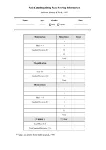 Pain Catastrophizing Scale Scoring Information Sullivan, Bishop & Pivik, 1995 Name:  Age: